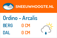 Sneeuwhoogte Ordino - Arcalis